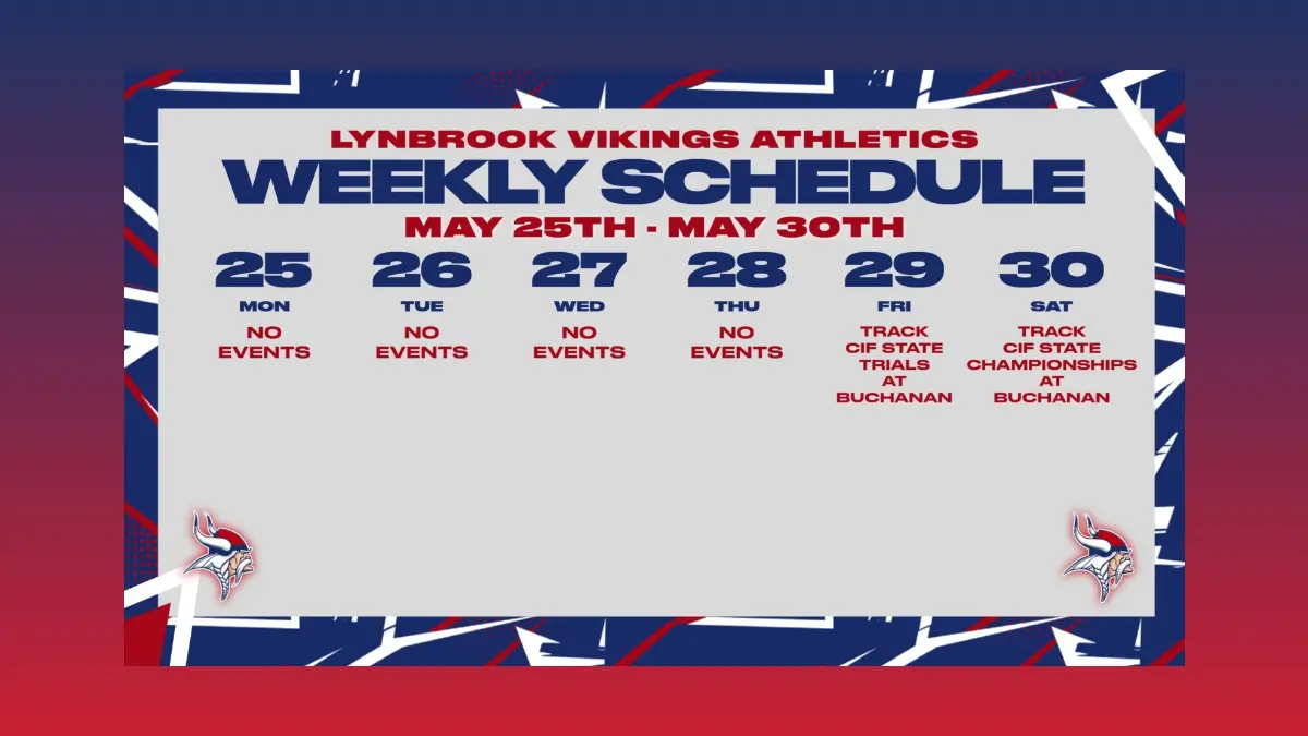 Athletics This Week