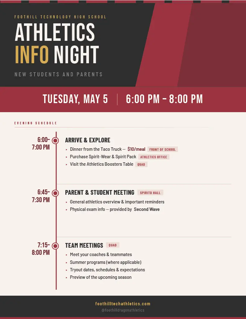 Foothill Athletics Informational Night