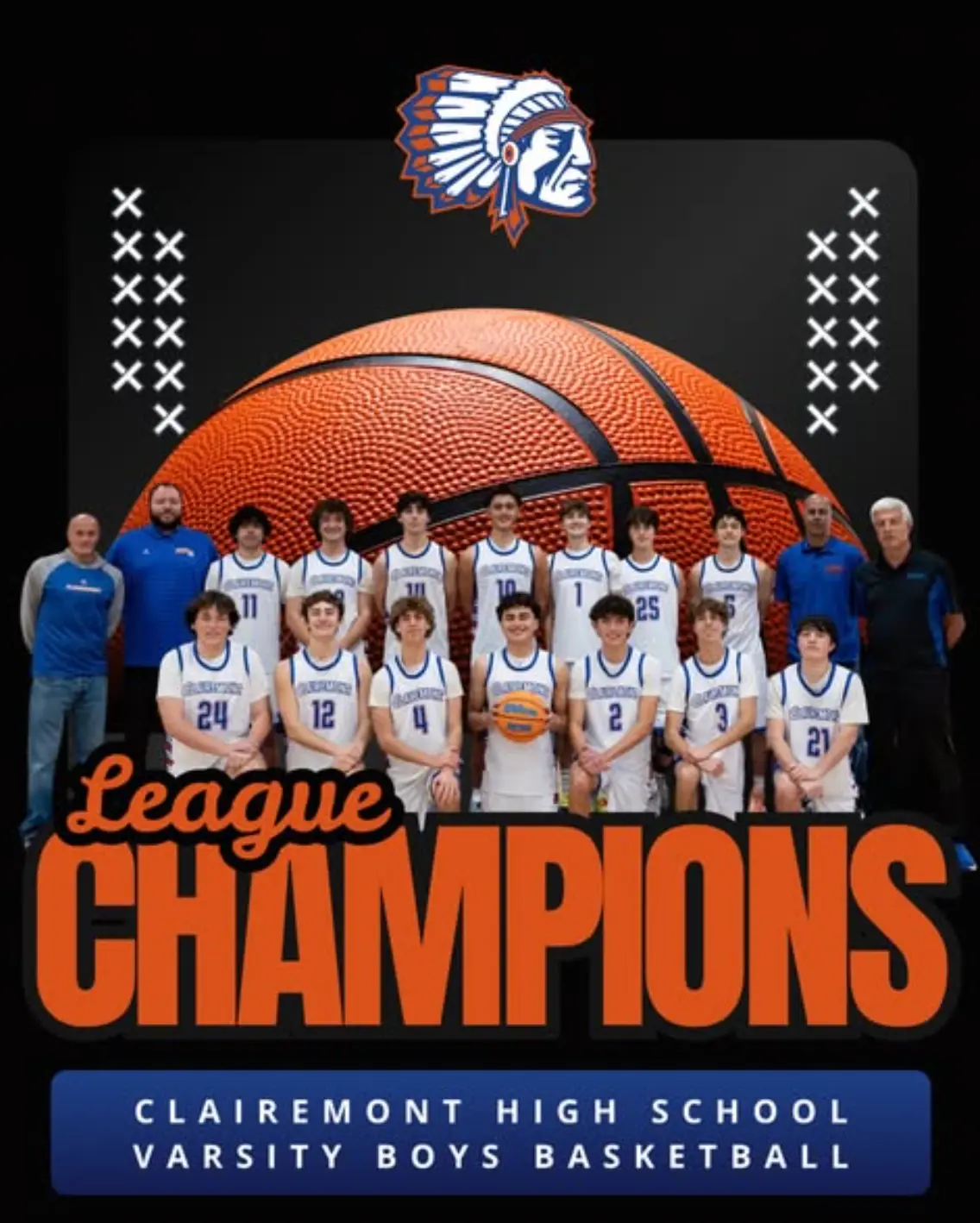 Boys Basketball Season Recap