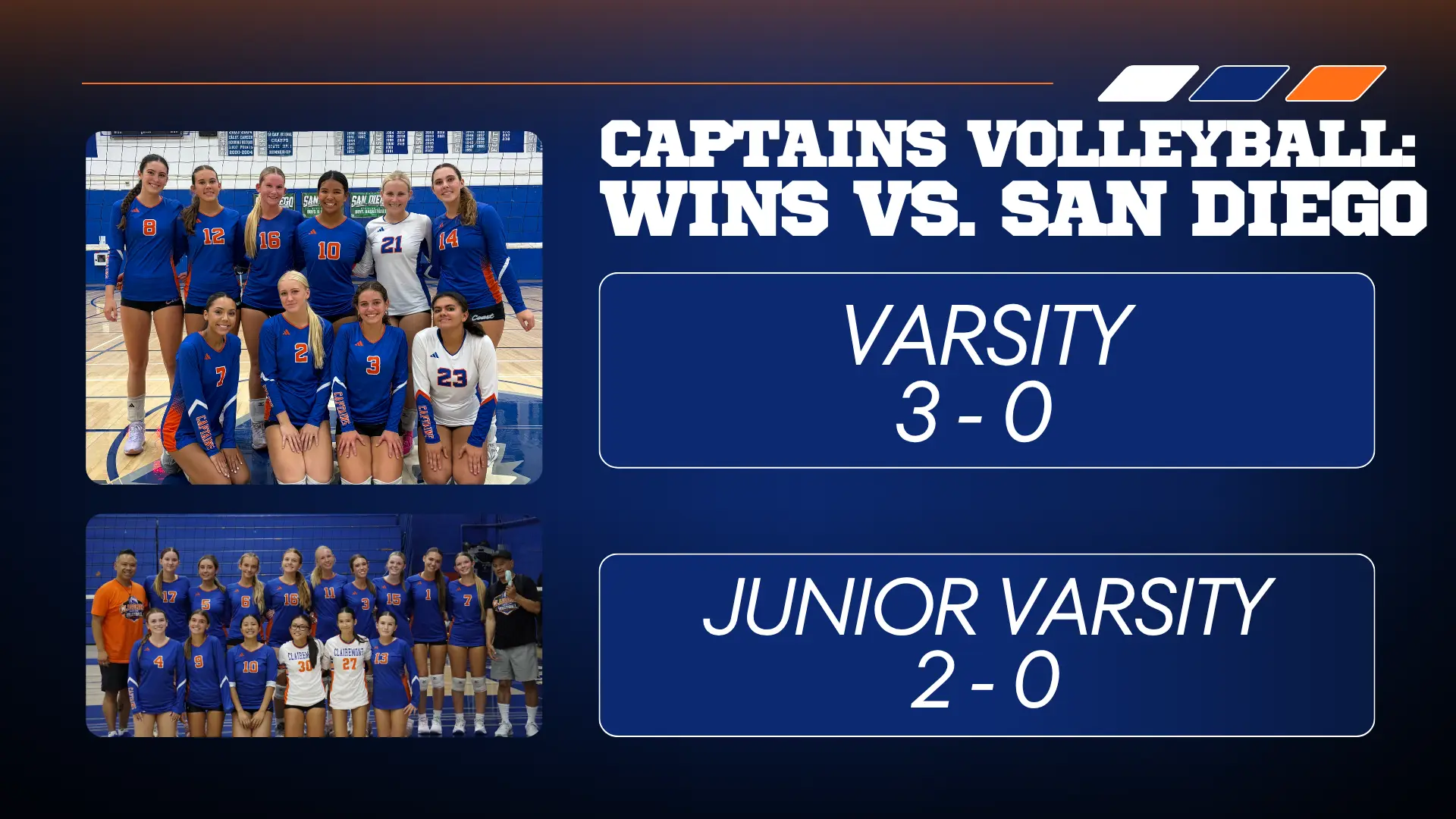 Girls Volleyball Beats San Diego