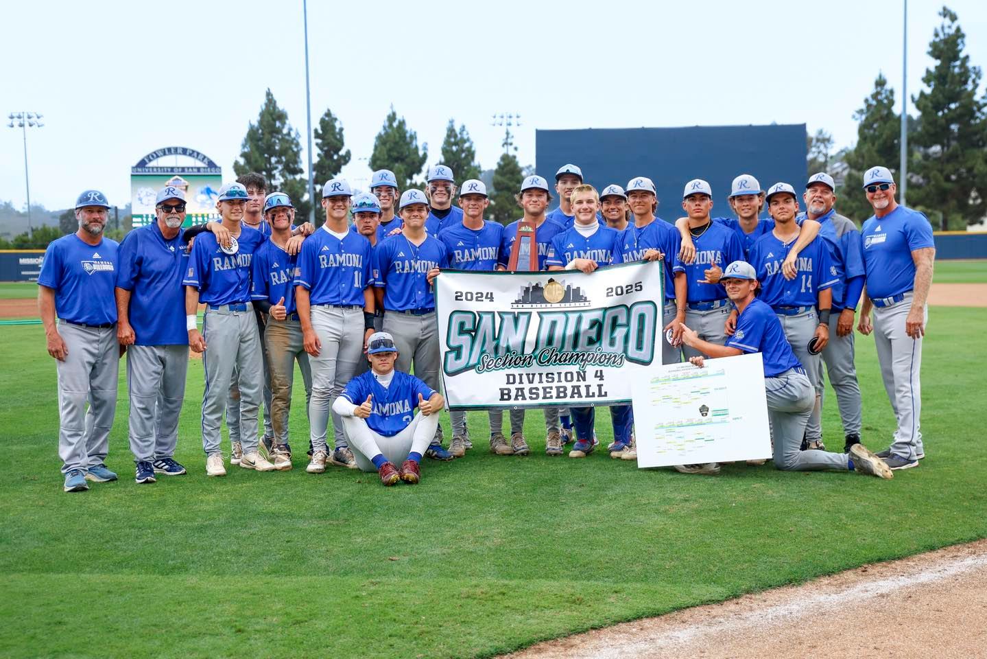 2025 Baseball Team 1st CIF Championship in School History!
