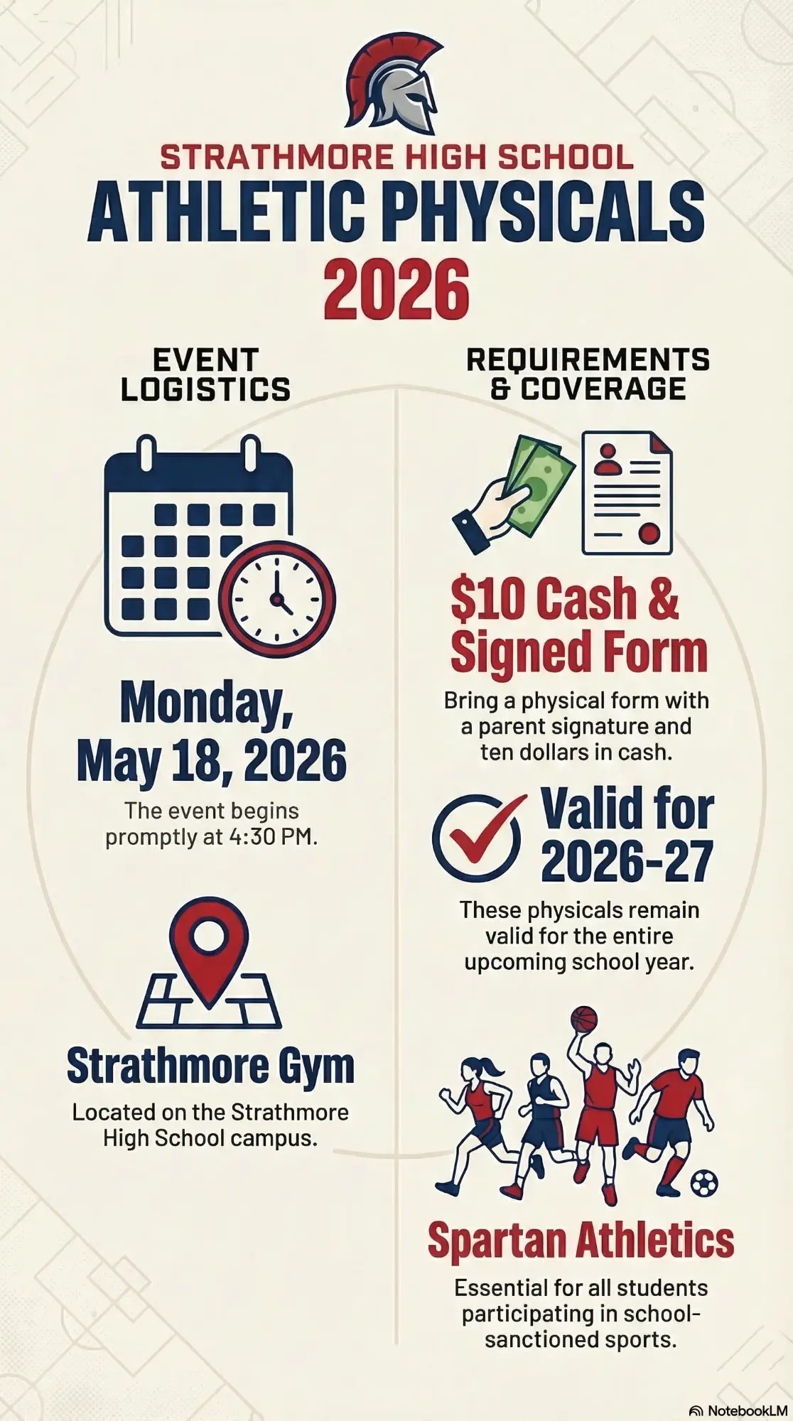 2026 Athletic Physicals