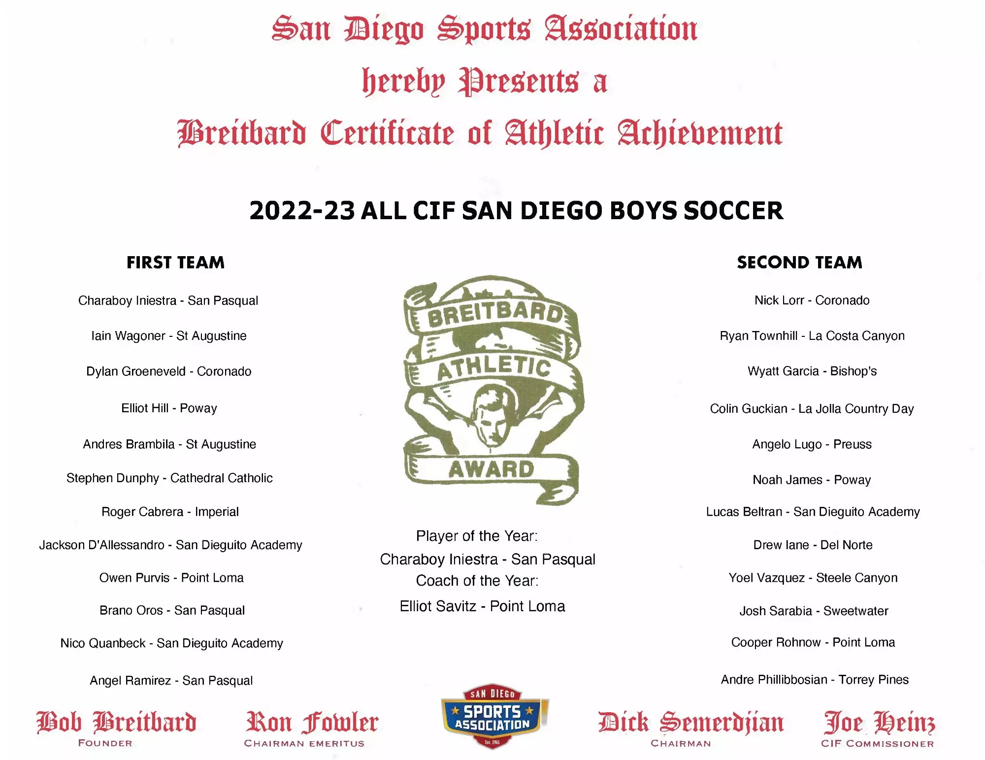 22.23 All CIF Boys Soccer